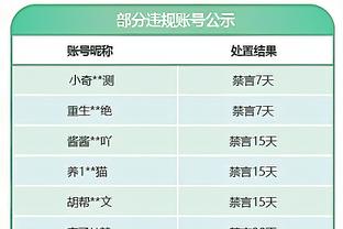 英超3月赛程：3月10日利物浦战曼城 4月1日曼城战阿森纳